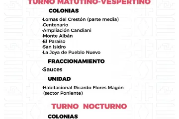 Agenda del suministro de agua potable para este sábado 
