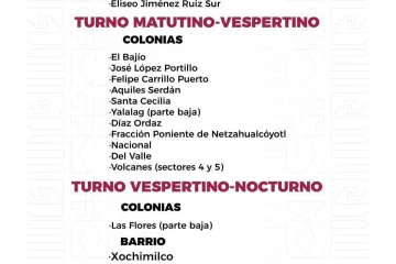 Agenda del suministro de agua potable para este lunes 