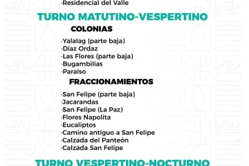 Agenda del suministro de agua potable para este martes 