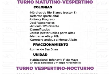 Agenda del suministro de agua potable para este miércoles 