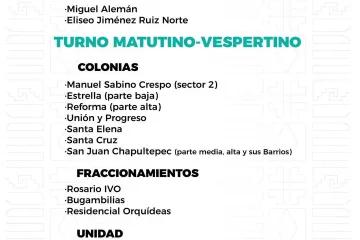 Agenda del suministro de agua potable para este martes 