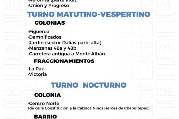 Agenda del suministro de agua potable para este jueves 
