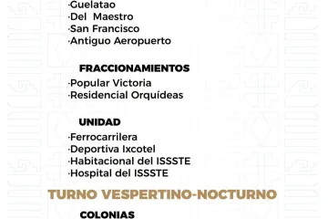 Agenda del suministro de agua potable para este domingo 