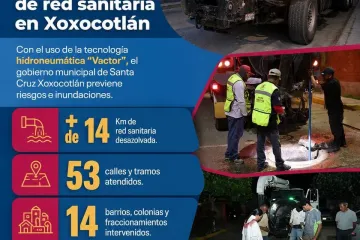 Desazolva Xoxocotlán más de 14 kilómetros de drenaje