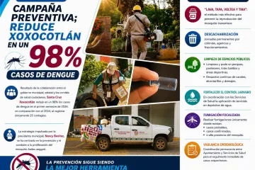 ¡La prevención da resultados!
