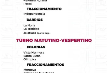 Agenda del suministro de agua potable para este lunes 