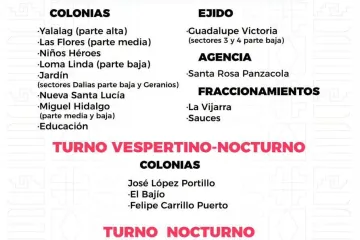 Agenda del suministro de agua potable para este sábado 