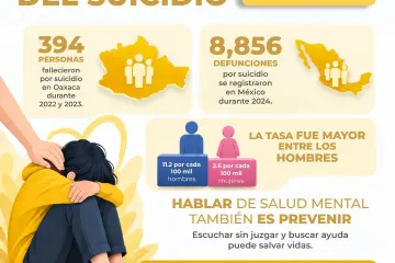 En Xoxocotlán, hablar de salud mental también es prevenir