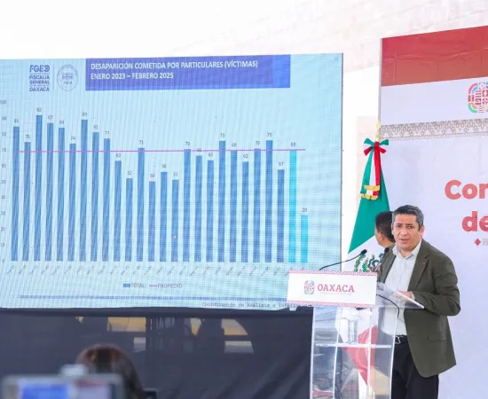 “Tenemos pruebas documentales contra imputados, que fortalecen investigación por caso de desaparición de personas originarias de Tlaxcala”: Fiscal de Oaxaca, Bernardo Rodríguez 