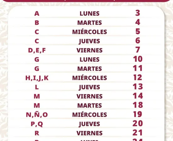 Arrancan este lunes la dispersión de apoyos Bienestar