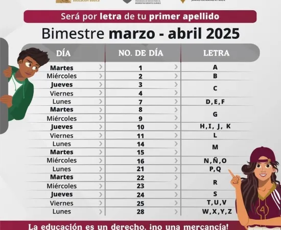 Inicia pago bimestral de Becas para el Bienestar
