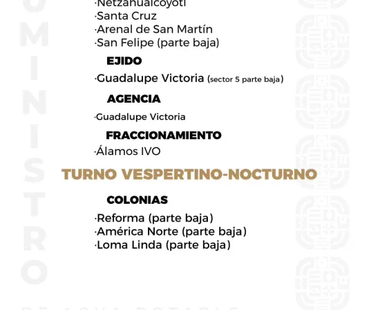 Agenda del suministro de agua potable de este martes