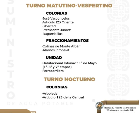 Agenda del suministro de agua potable 