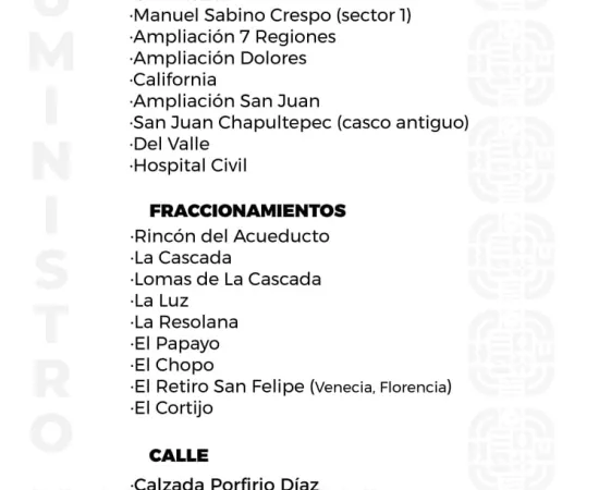 Agenda del suministro de agua potable 
