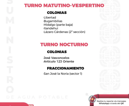 Agenda del suministro de agua potable 