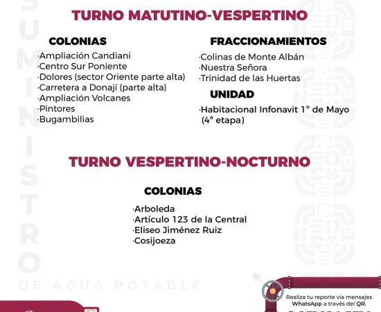 Agenda del suministro de agua potable de este miércoles 