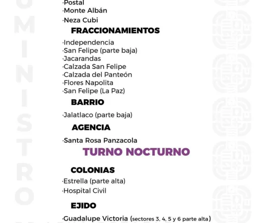 Agenda del suministro de agua potable de este viernes 