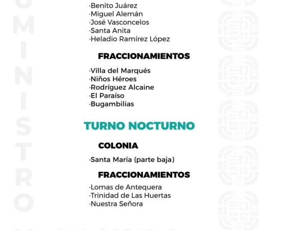 Agenda del suministro de agua potable para este jueves 