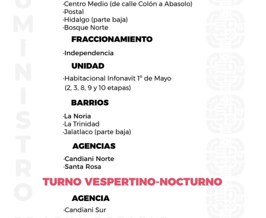 Agenda del suministro de agua potable de este lunes 