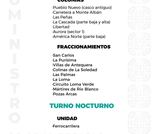 Agenda del suministro de agua potable para este jueves 