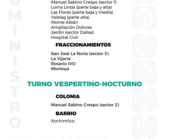 Agenda del suministro de agua pota le de este jueves 