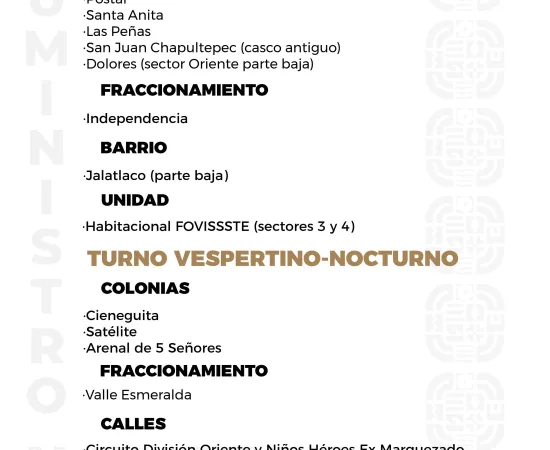 Agenda del suministro de agua potable de este jueves 