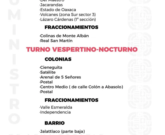 Agenda del suministro de agua potable de este lunes