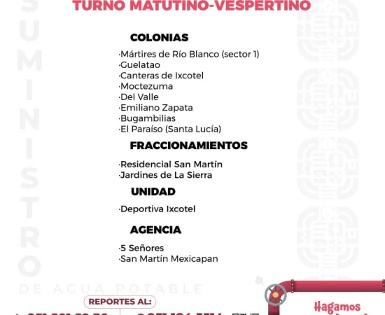 Agenda del suministro de agua potable de este lunes