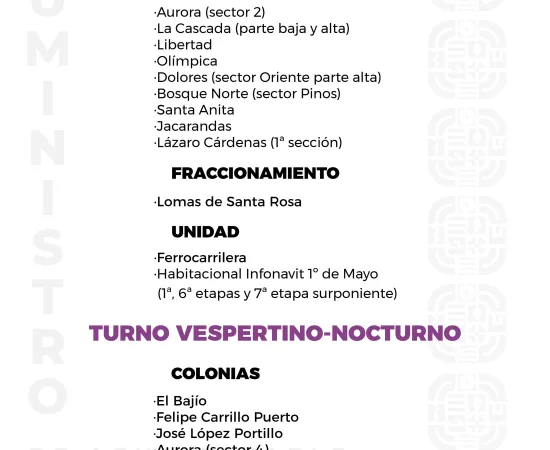 Agenda del suministro de agua potable para este viernes 
