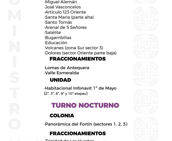 Agenda del suministro de agua potable de este viernes 