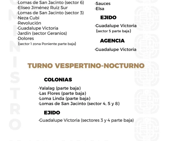Agenda del suministro de agua potable de este martes 