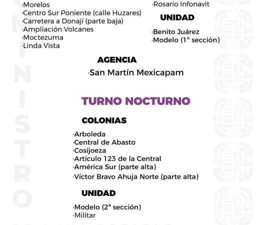 Agenda del suministro de agua potable para este viernes 