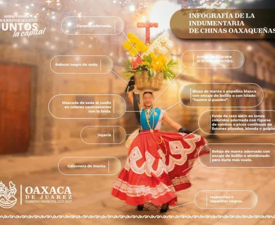 Invita municipio de Oaxaca de Juárez a participar en recorrido del Primer Festival de las Culturas Vivas