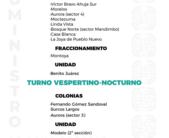 Agenda del suministro de agua potable de este jueves 