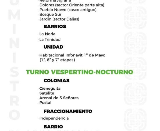Agenda del suministro de agua potable para este domingo 