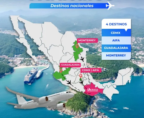 Consolida Huatulco su conectividad aérea con destinos clave