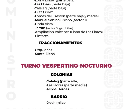 Agenda del suministro de agua potable de este miércoles 