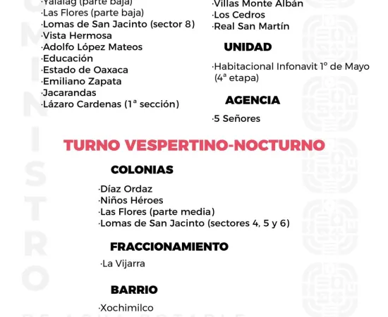 Agenda del suministro de agua potable para este lunes