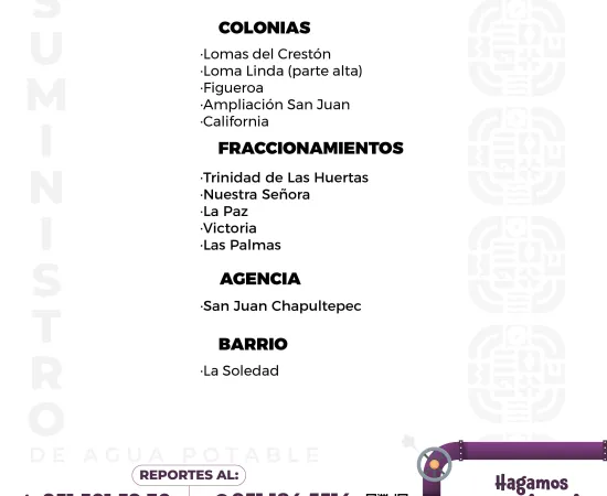Agenda del suministro de agua potable para este viernes 
