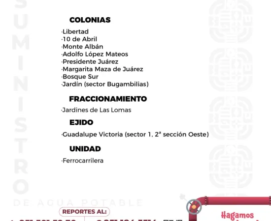 Agenda del suministro de agua potable para este lunes