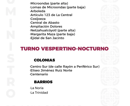 Agenda del suministro de agua potable para este miércoles 
