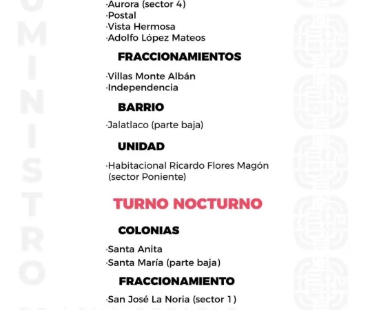 Agenda del suministro de agua potable para este lunes 