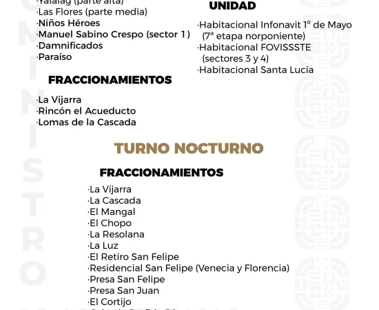 Agenda del suministro de agua potable para este martes 