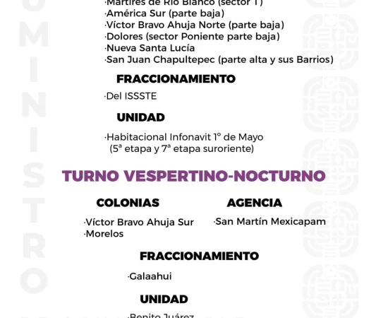 Agenda del suministro de agua potable para este viernes 