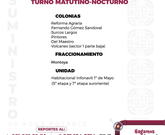 Agenda del suministro de agua potable de este miércoles 