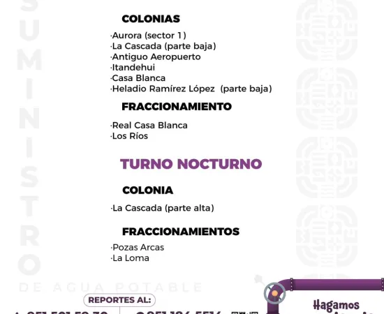 Agenda del suministro de agua potable para este viernes 