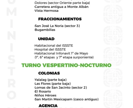 Agenda del suministro de agua potable para este domingo 