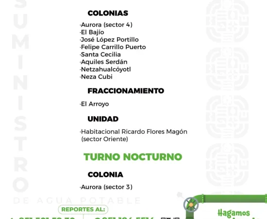 Agenda del suministro de agua potable para este domingo