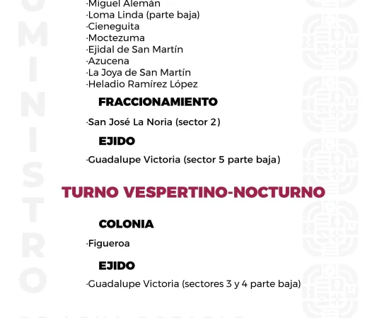 Agenda del suministro de agua potable de este miércoles 