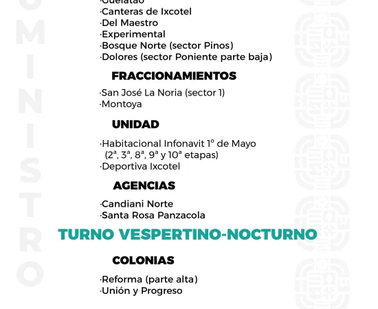 Agenda del suministro de agua potable para este jueves 